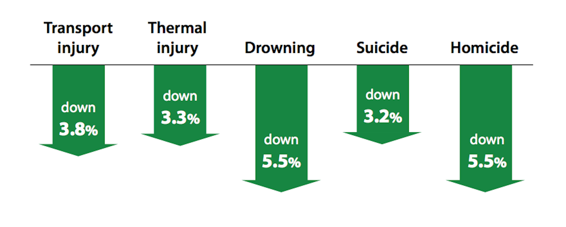 Deaths from Stroke Rise With Use of Certain Painkillers picture Deaths from Stroke Rise With Use of Certain Painkillers photo