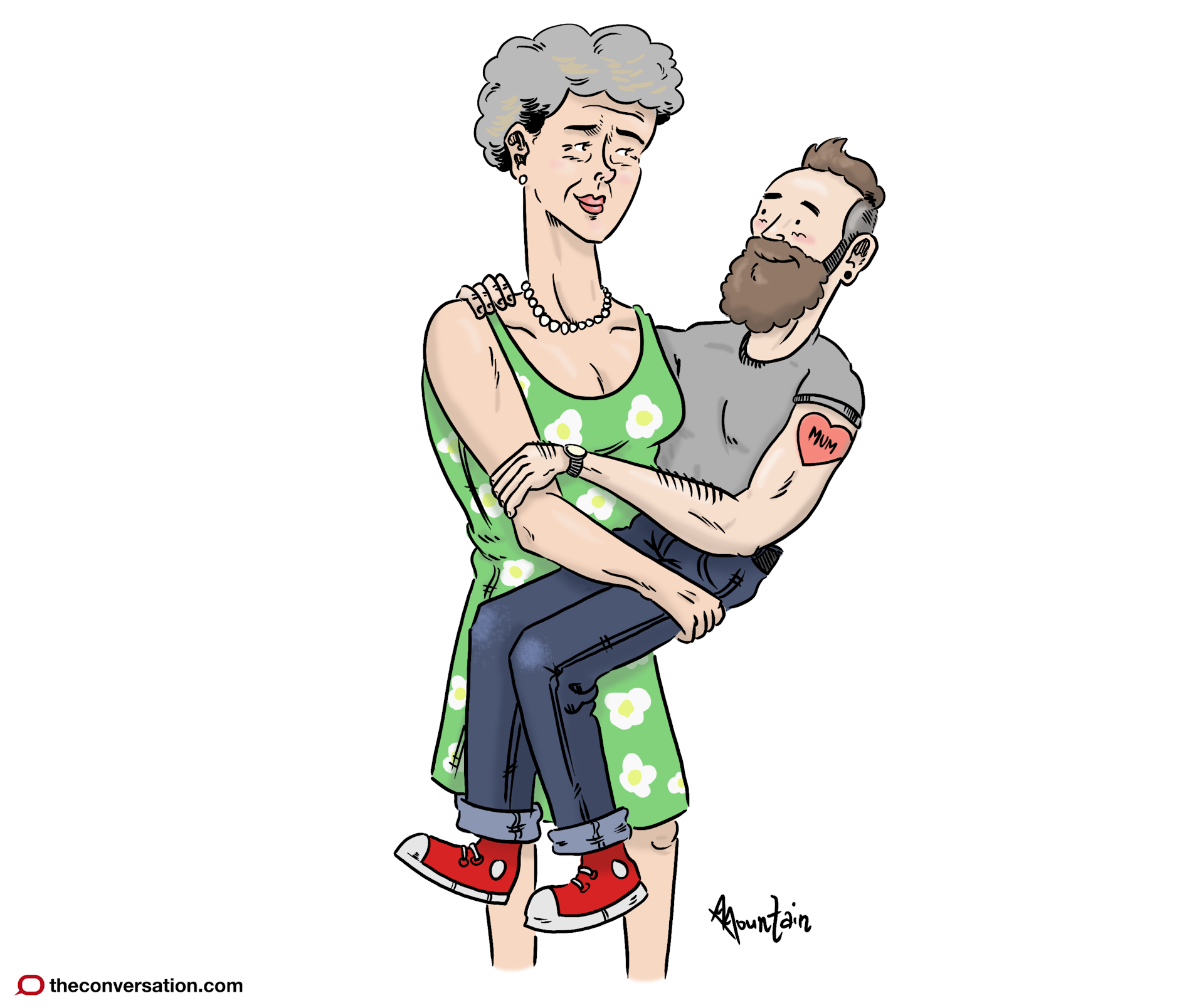 From tiger to free-range parents - what research says ...